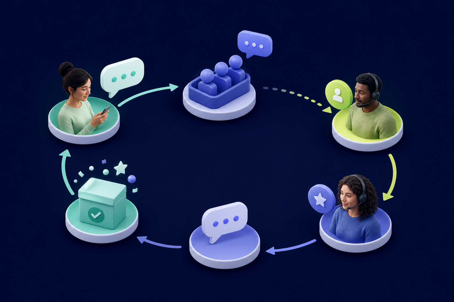 Why silence creates customer effort